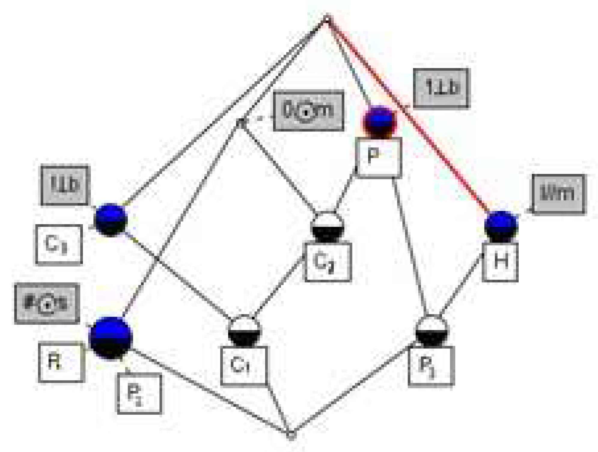 Information 11 00116 g008