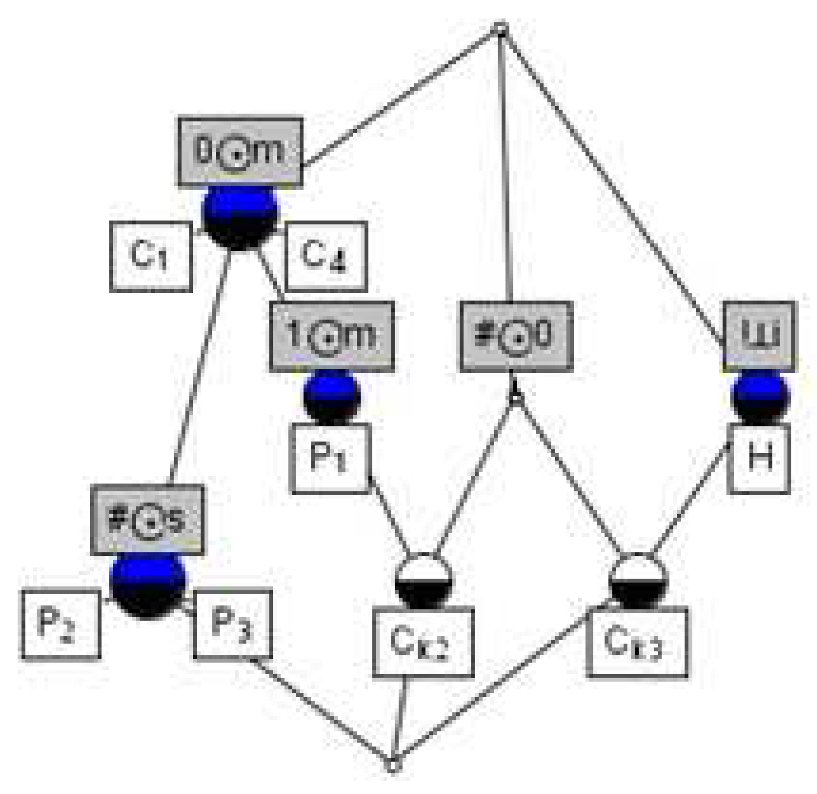 Information 11 00116 g010