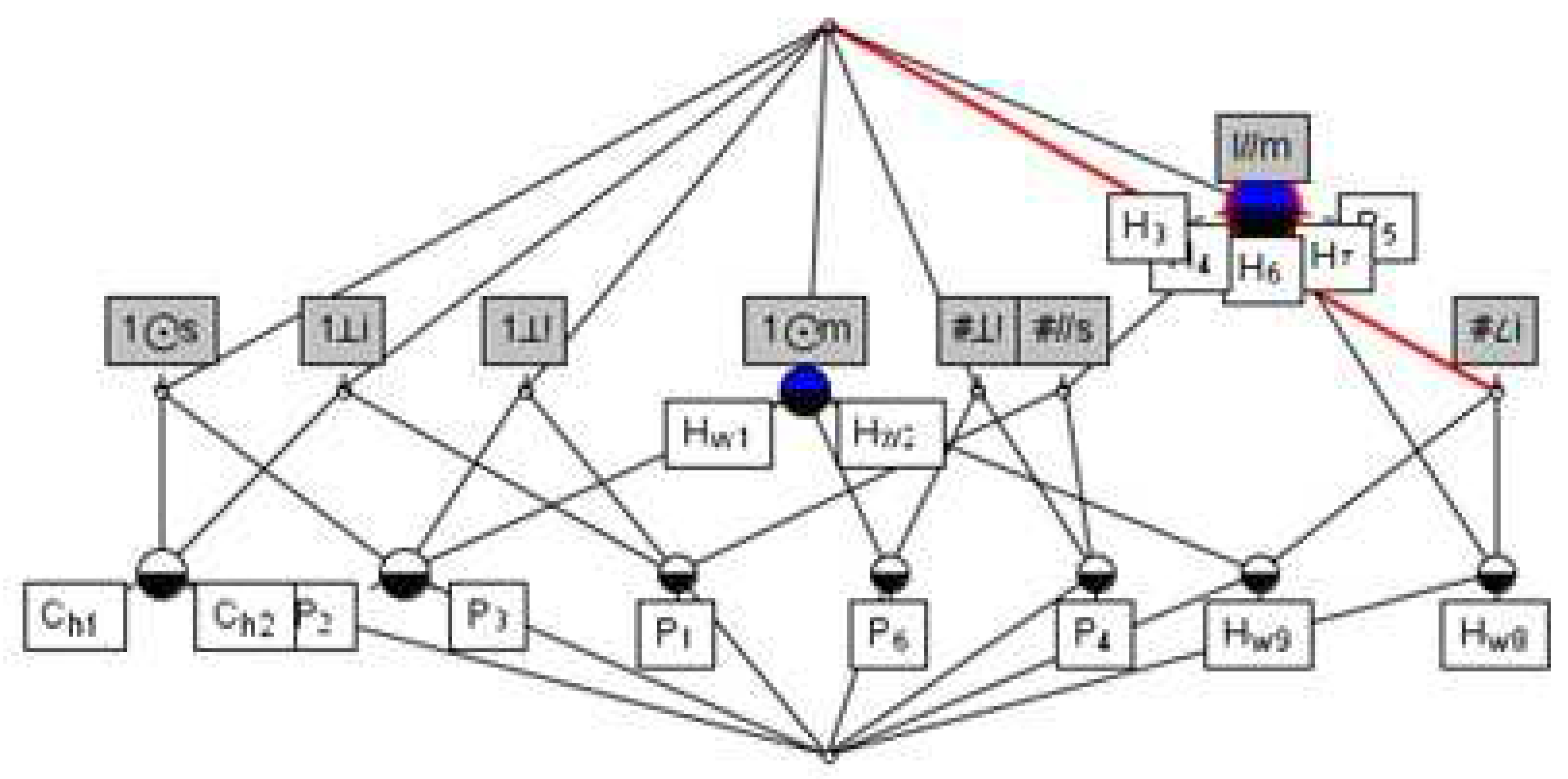 Information 11 00116 g014