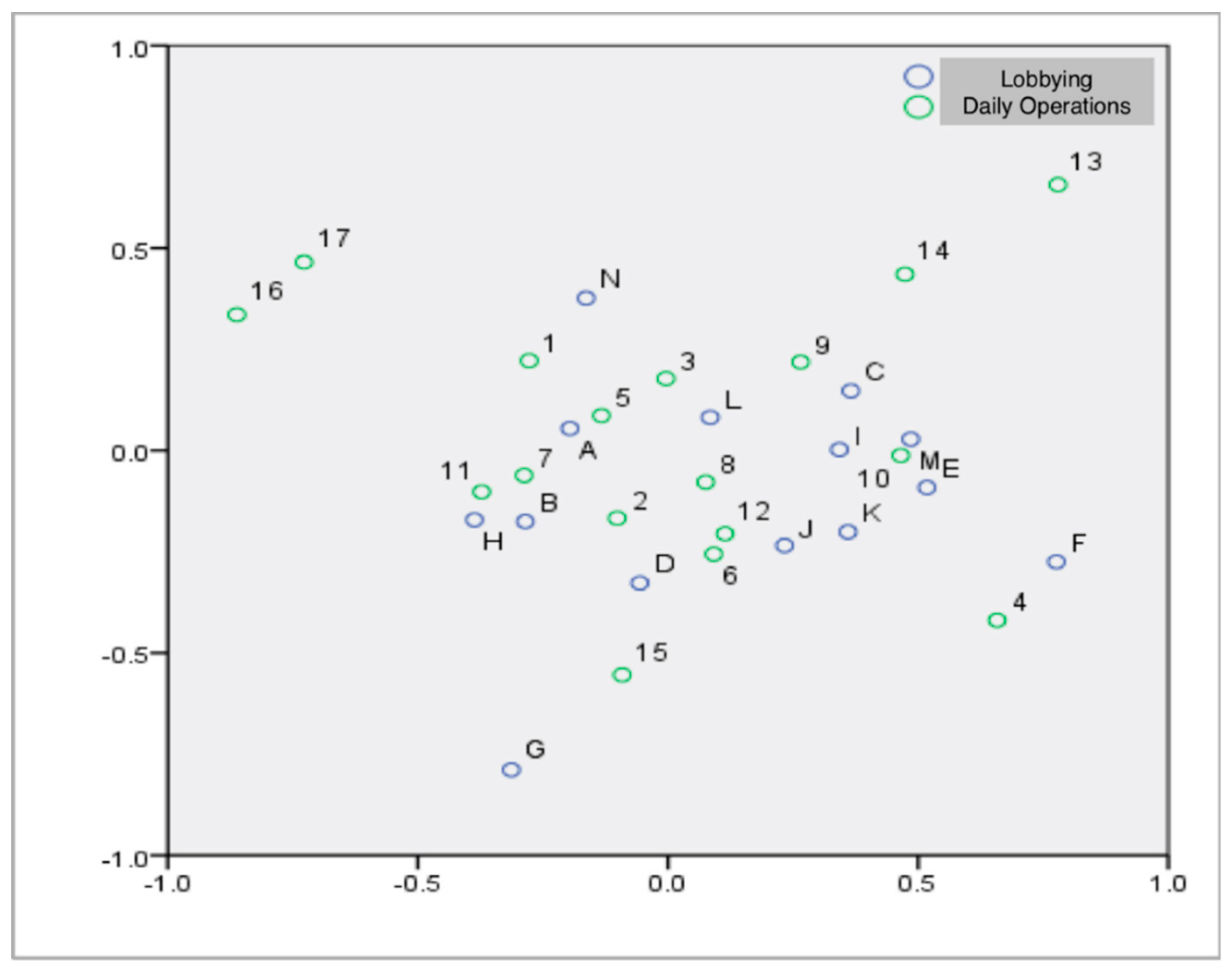 Information 11 00118 g002