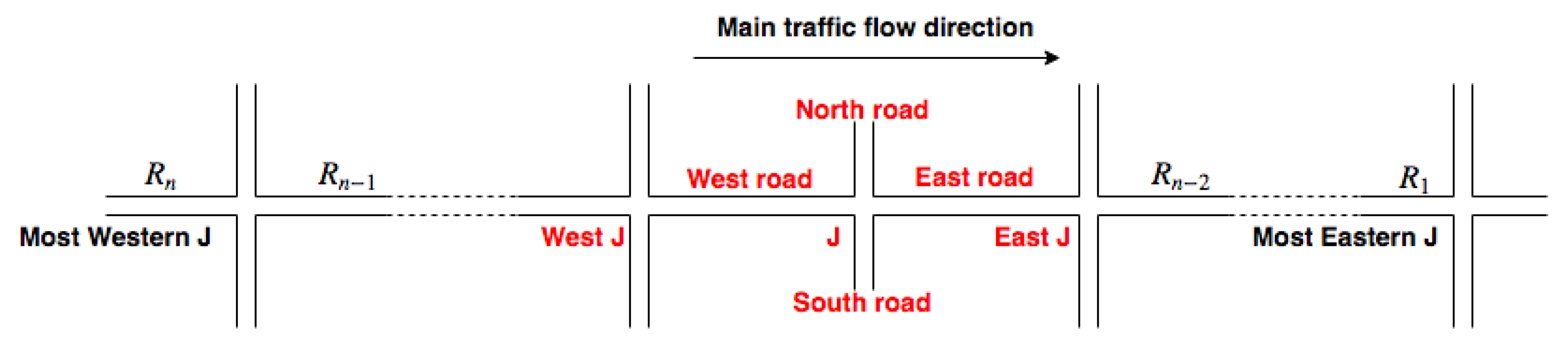 Information 11 00119 g002