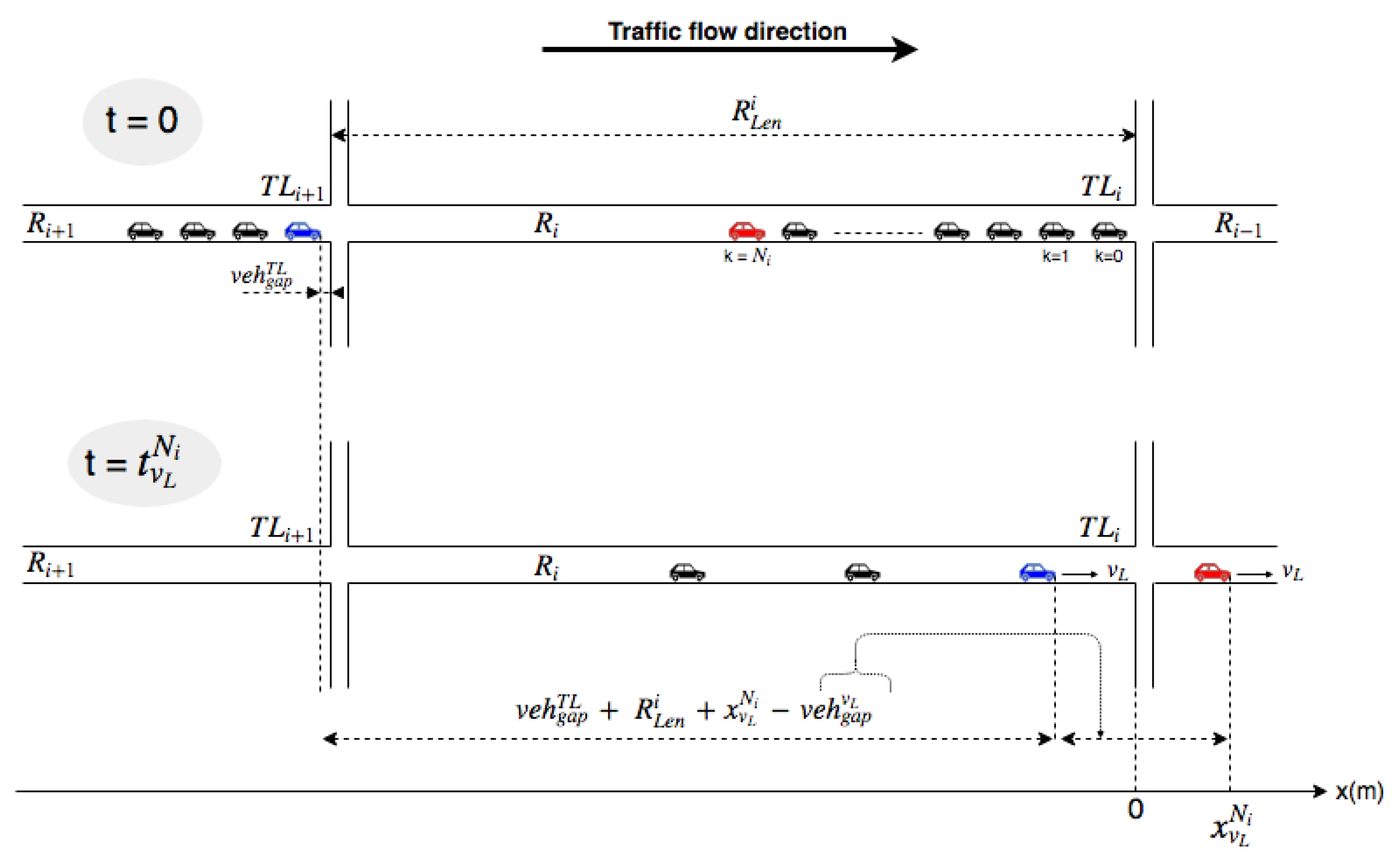 Information 11 00119 g007