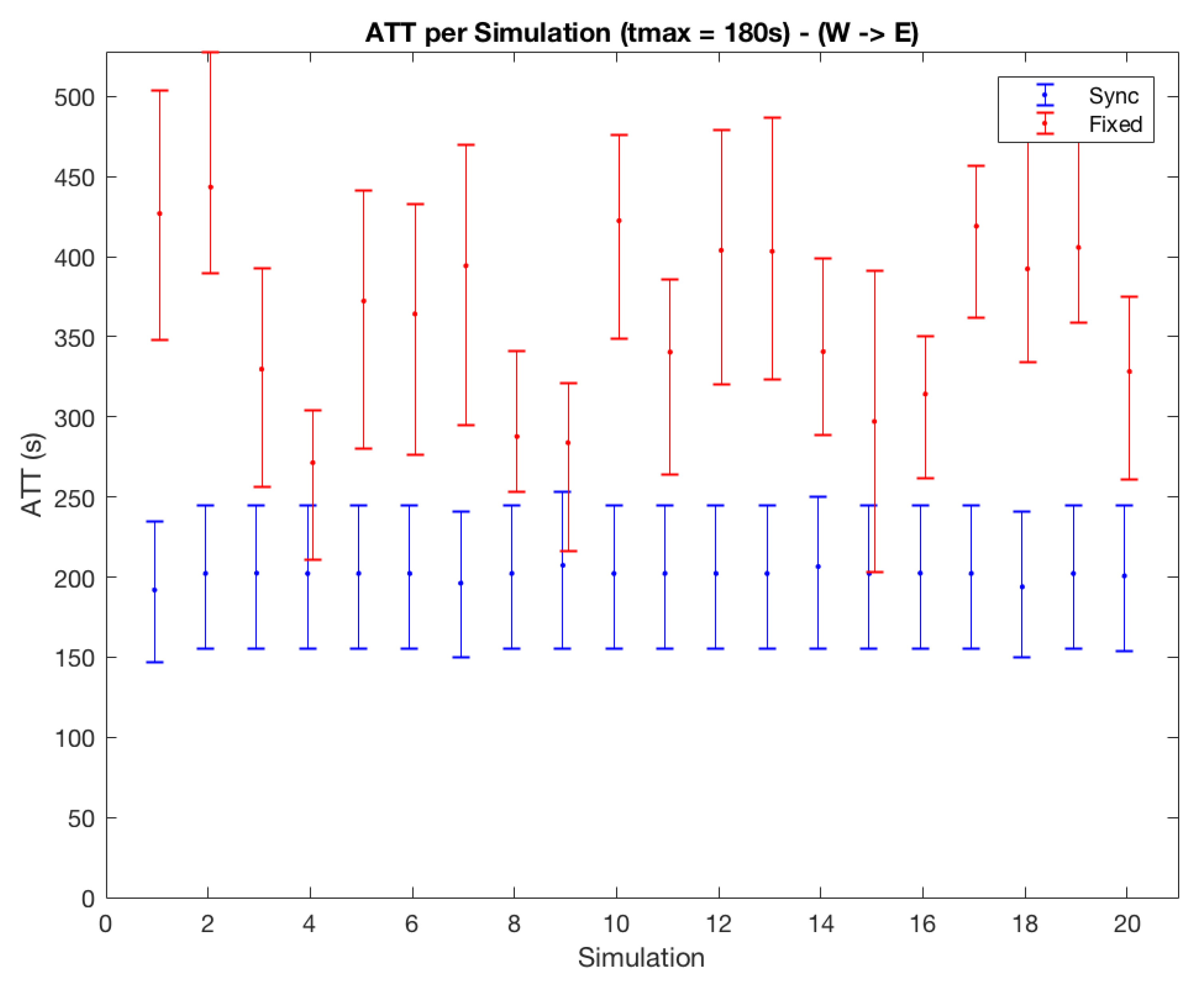Information 11 00119 g013
