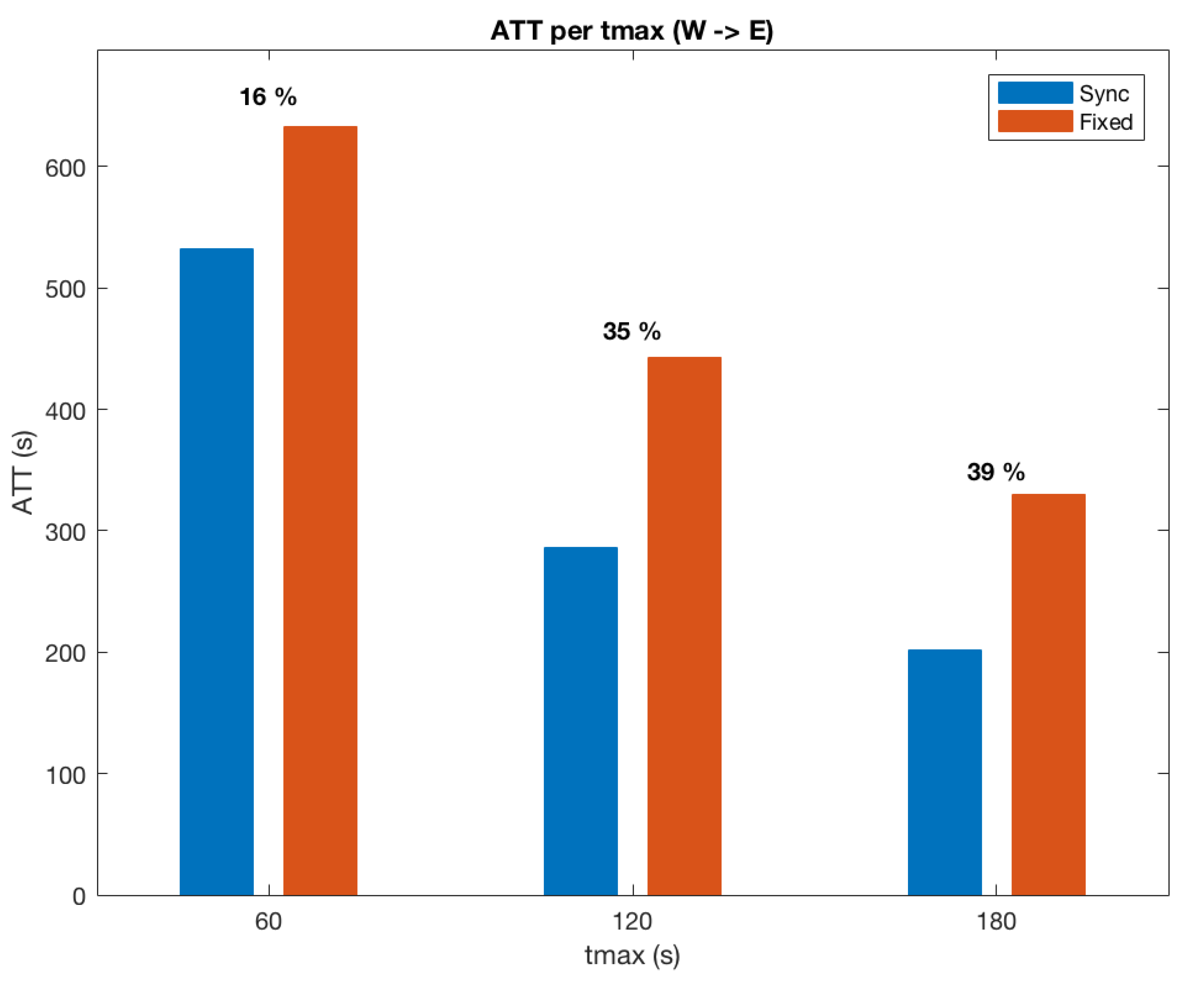 Information 11 00119 g014