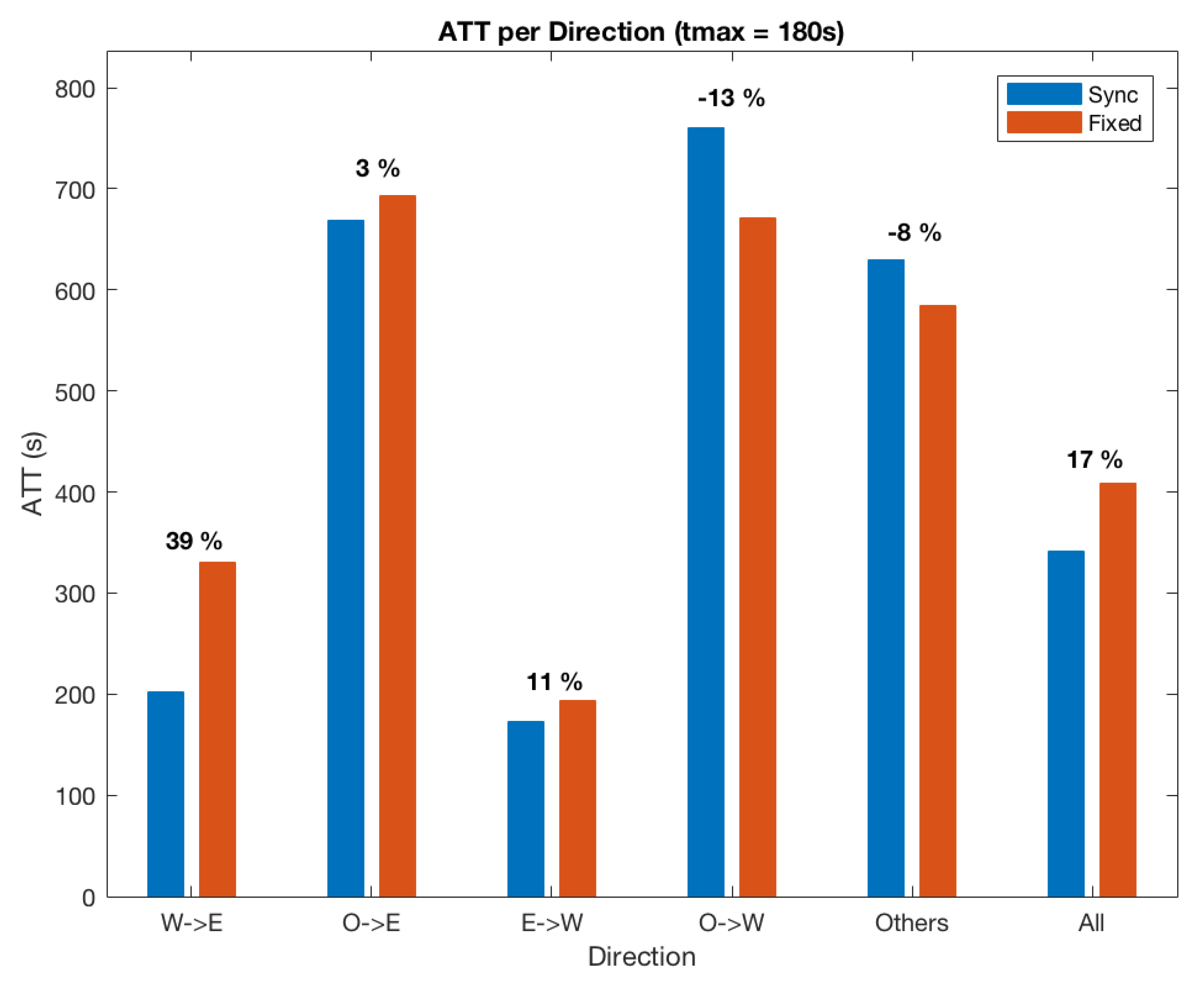 Information 11 00119 g016
