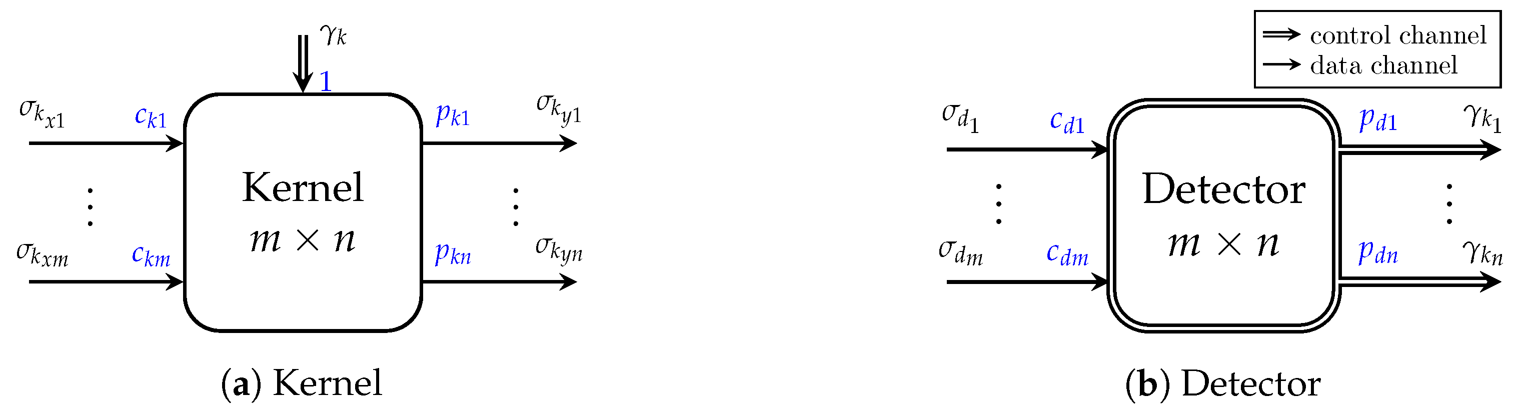 Information 11 00120 g001