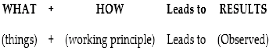 Information 11 00124 i001