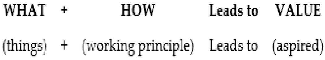 Information 11 00124 i004