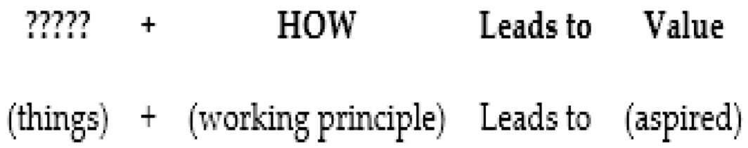 Information 11 00124 i005