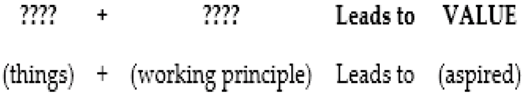 Information 11 00124 i006