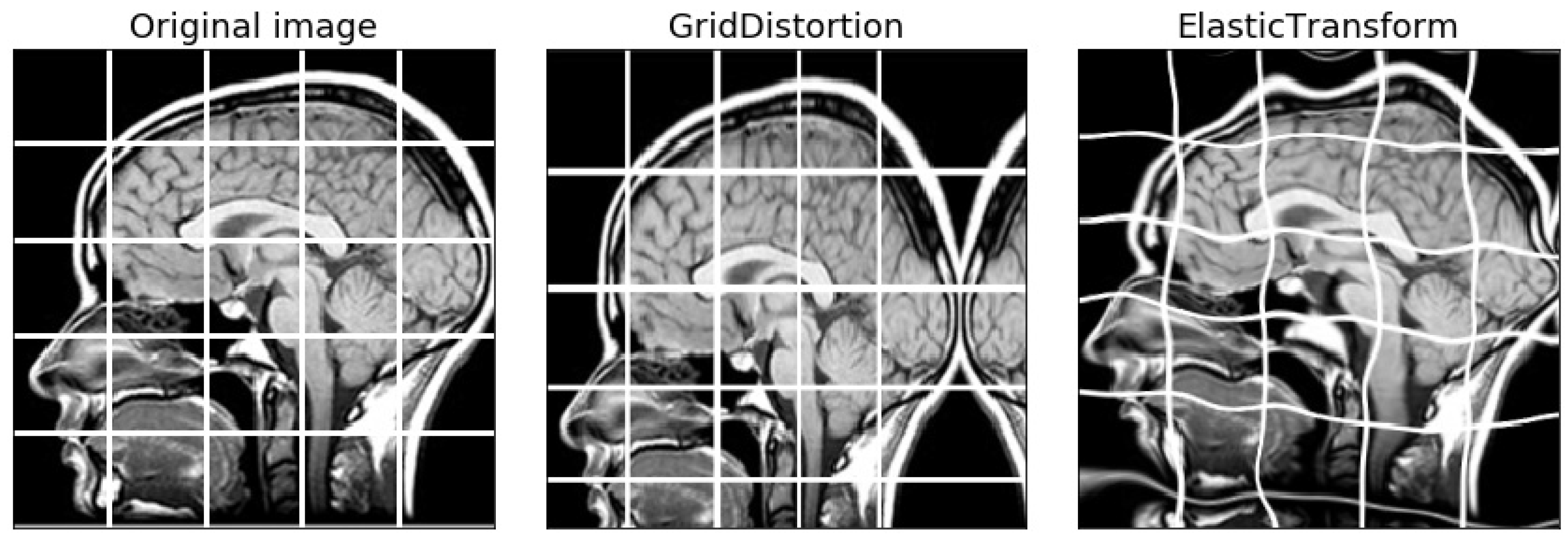 Information 11 00125 g002 Information 11 00125 g002