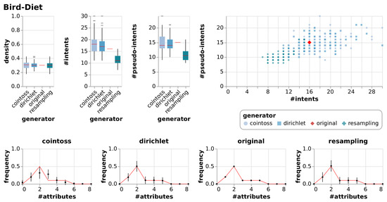 Information 11 00135 g0a1