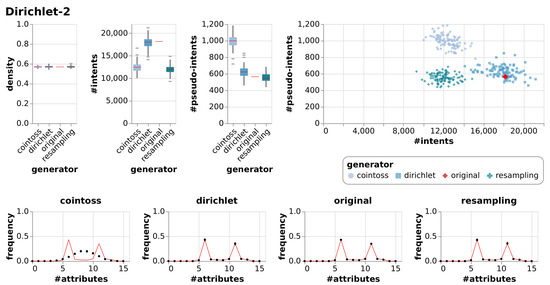 Information 11 00135 g0a10