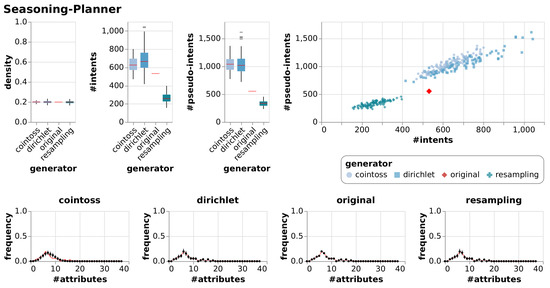Information 11 00135 g0a2