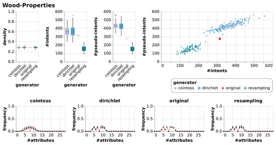 Information 11 00135 g0a3
