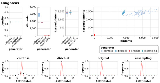 Information 11 00135 g0a5