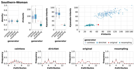 Information 11 00135 g0a6