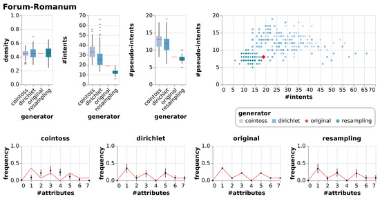 Information 11 00135 g0a7