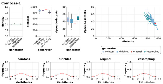 Information 11 00135 g0a8