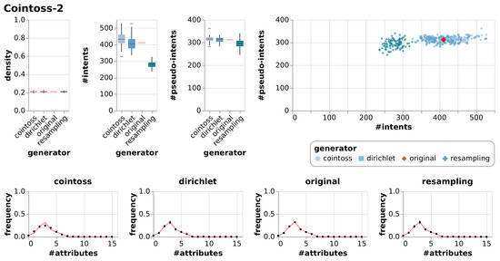 Information 11 00135 g0a9