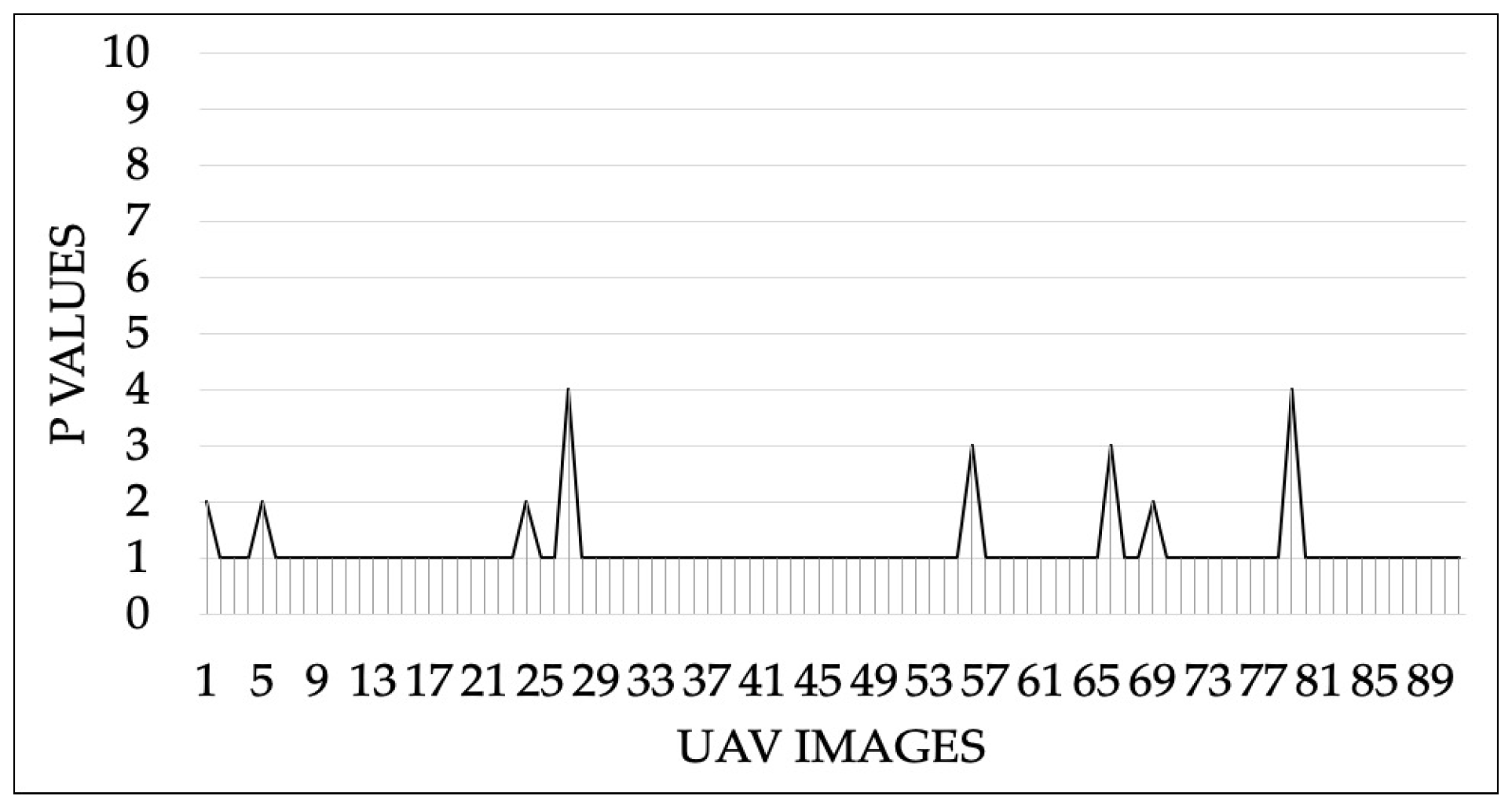 Information 11 00136 g011 Information 11 00136 g011