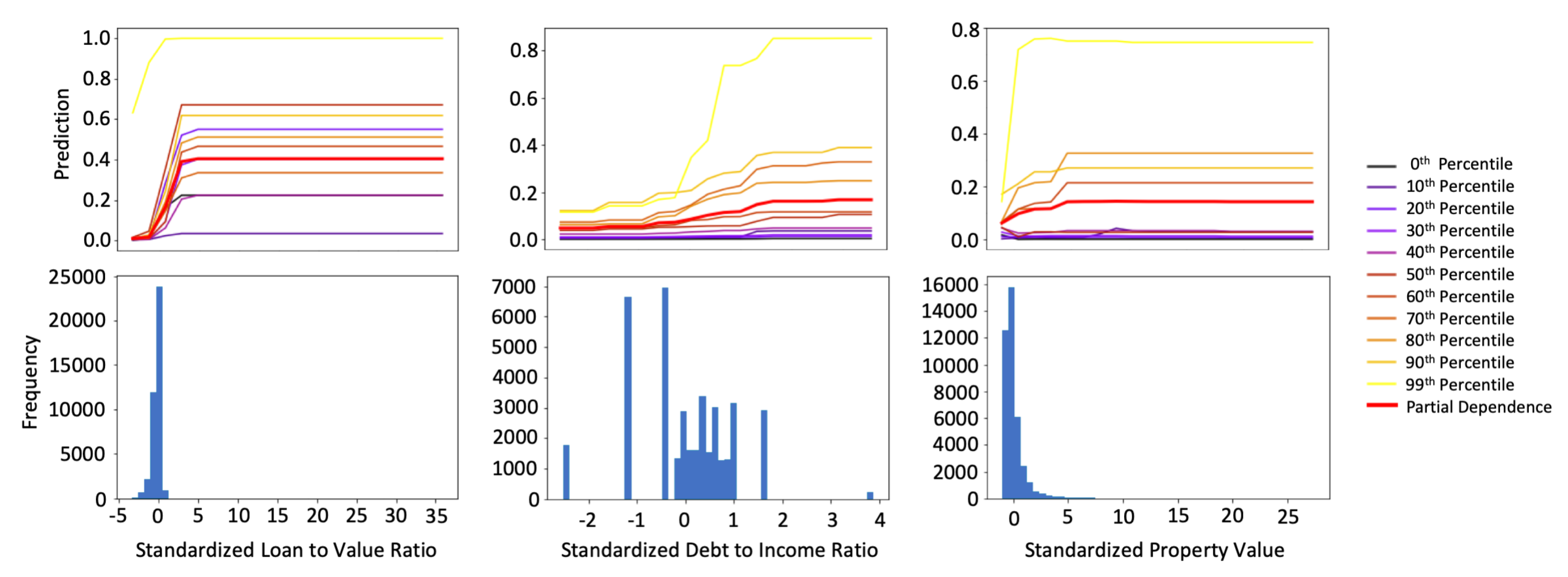 Information 11 00137 g003