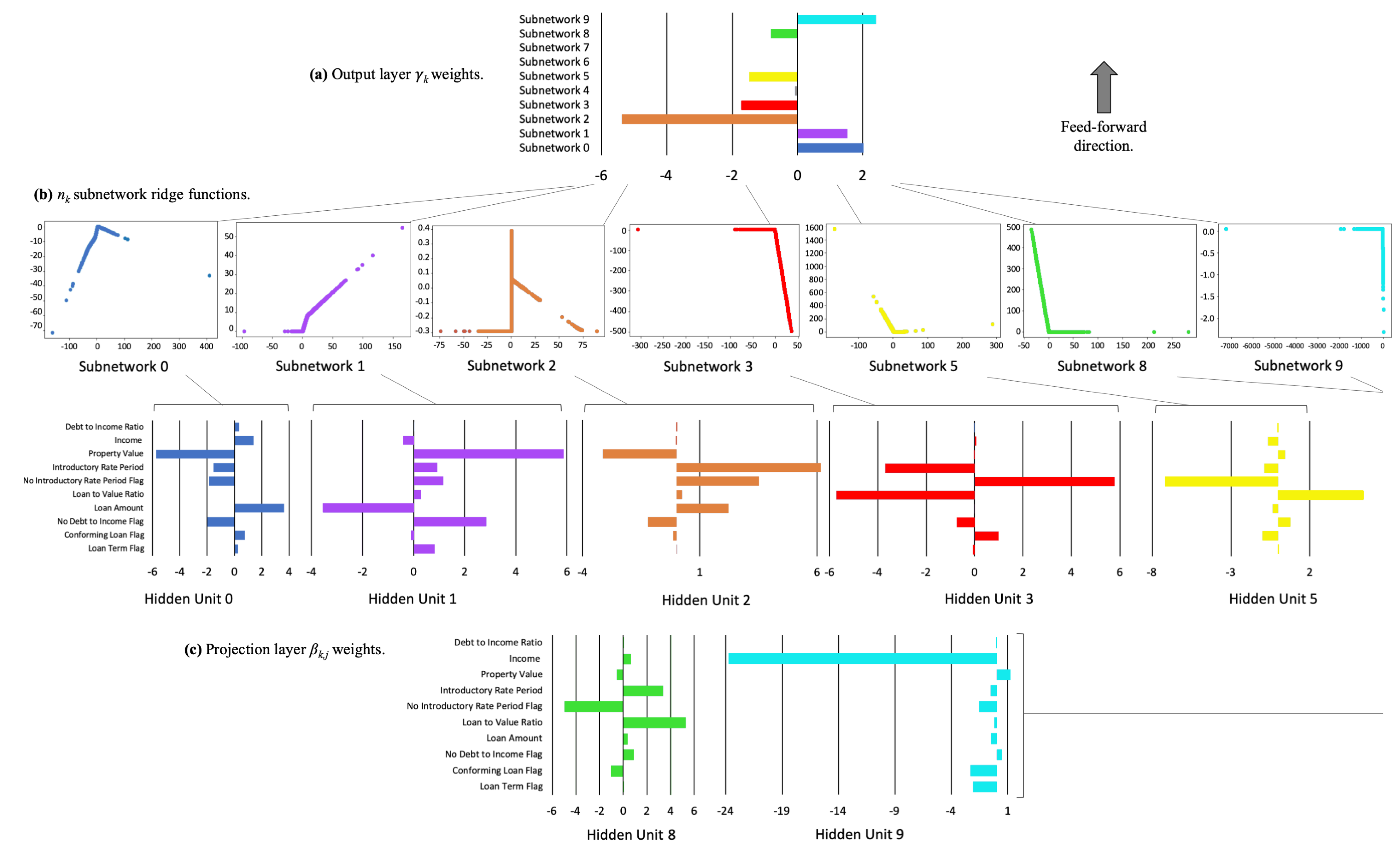 Information 11 00137 g006