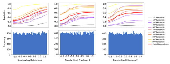 Information 11 00137 g0a3