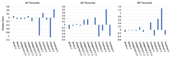 Information 11 00137 g0a4