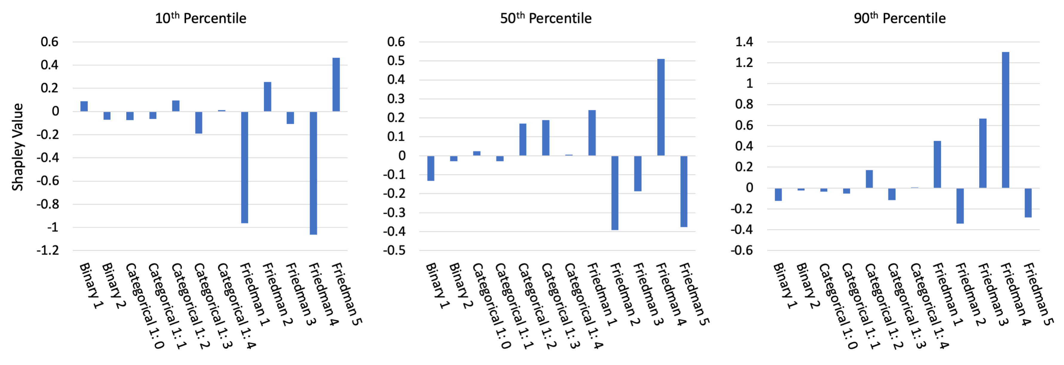 Information 11 00137 g0a4