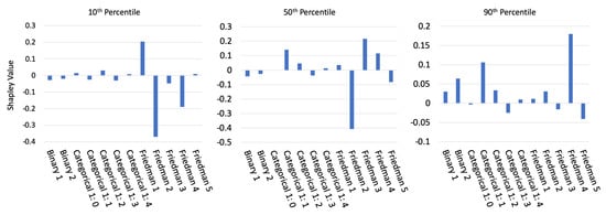 Information 11 00137 g0a6