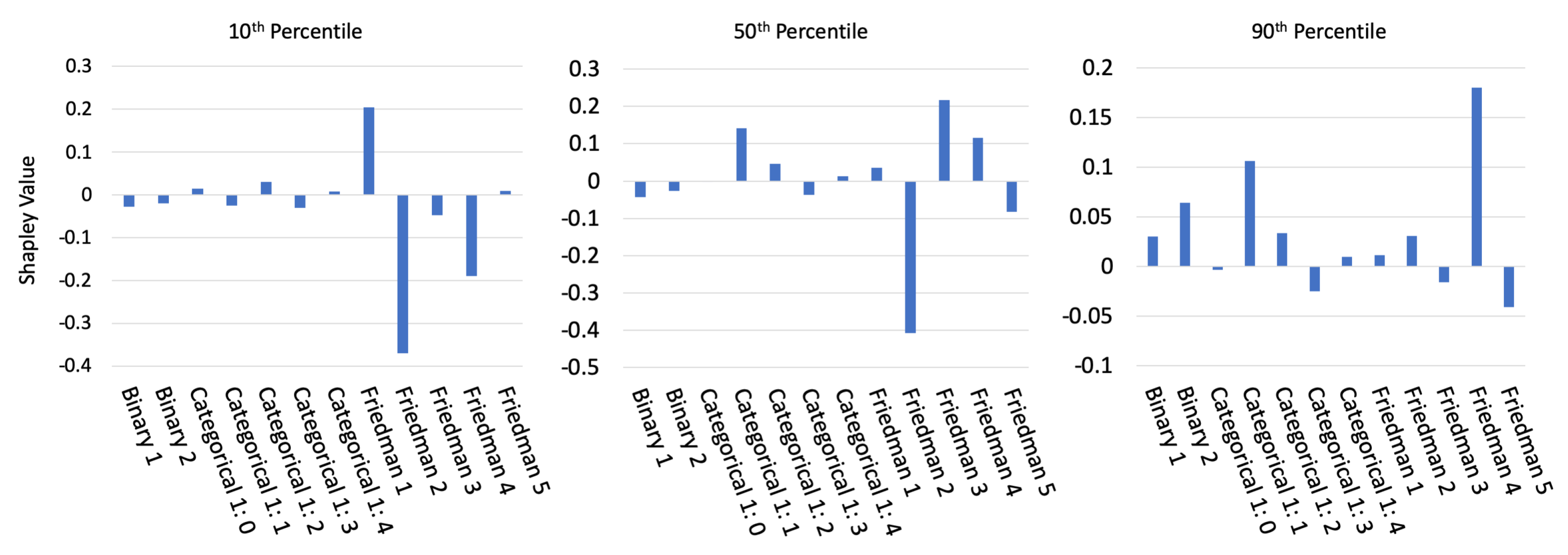 Information 11 00137 g0a6
