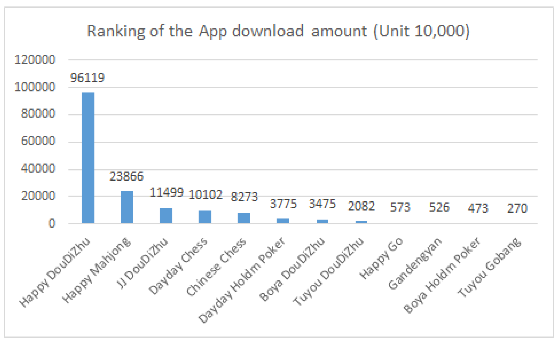 Information 11 00141 g004