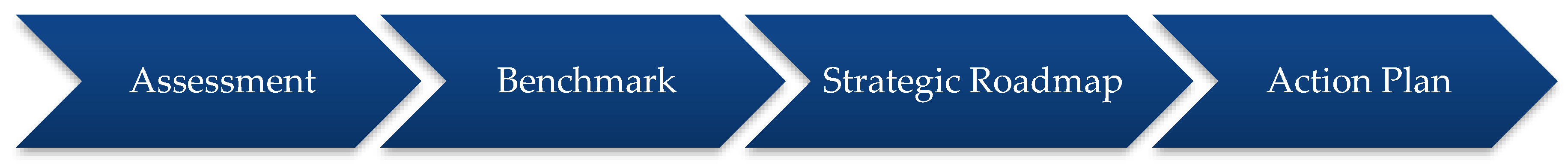 Information 11 00142 g005