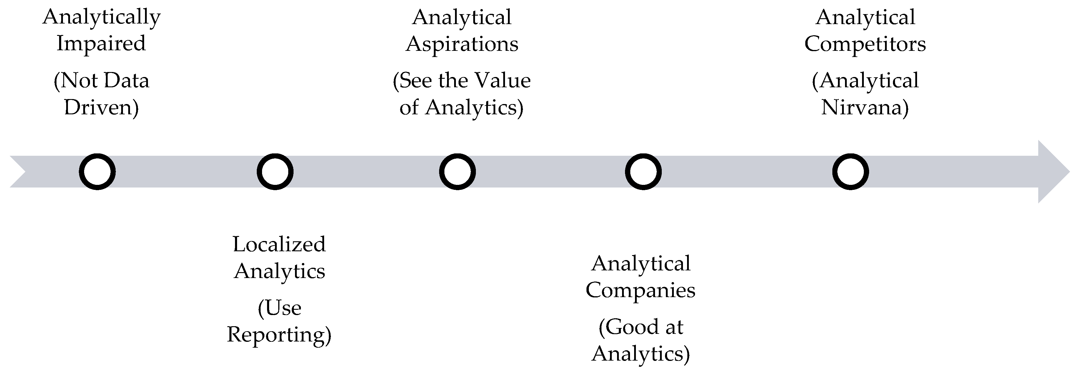 Information 11 00142 g007