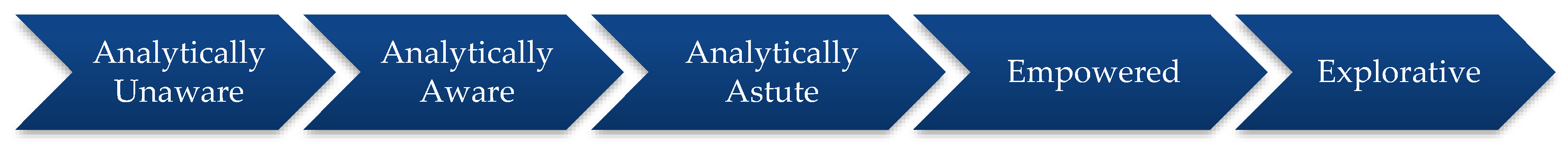 Information 11 00142 g010