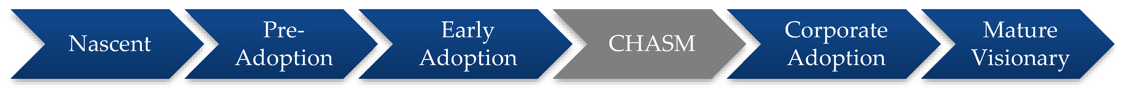 Information 11 00142 g011