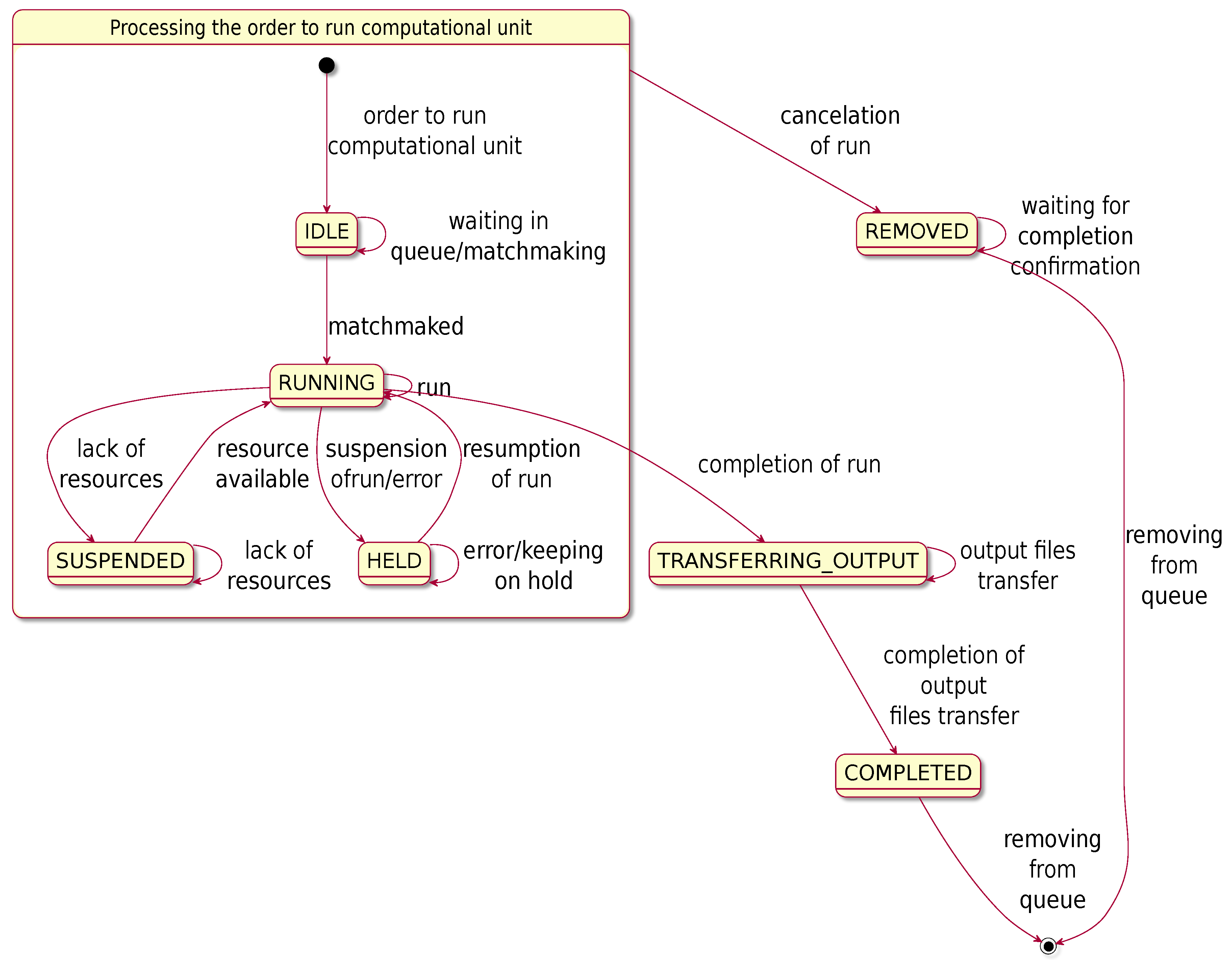 Information 11 00143 g003