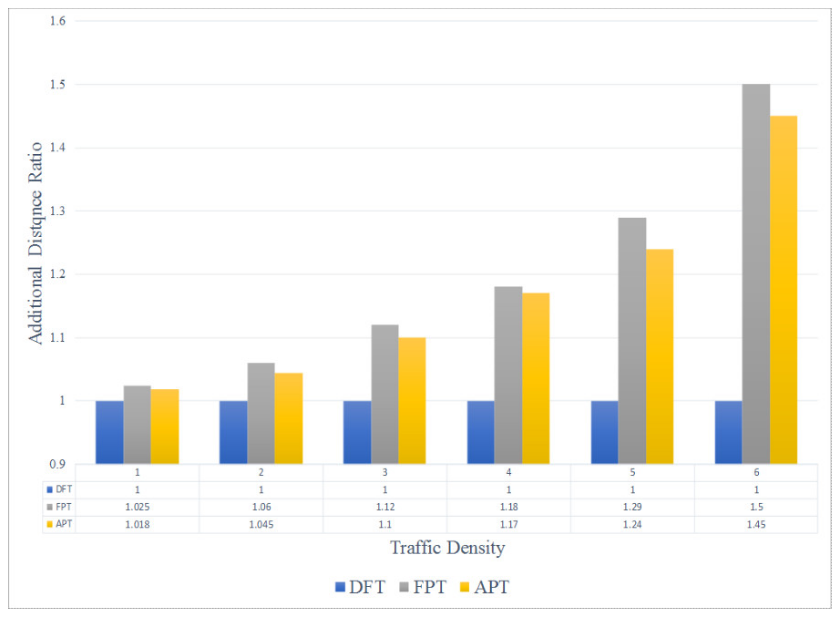 Information 11 00149 g007 Information 11 00149 g007