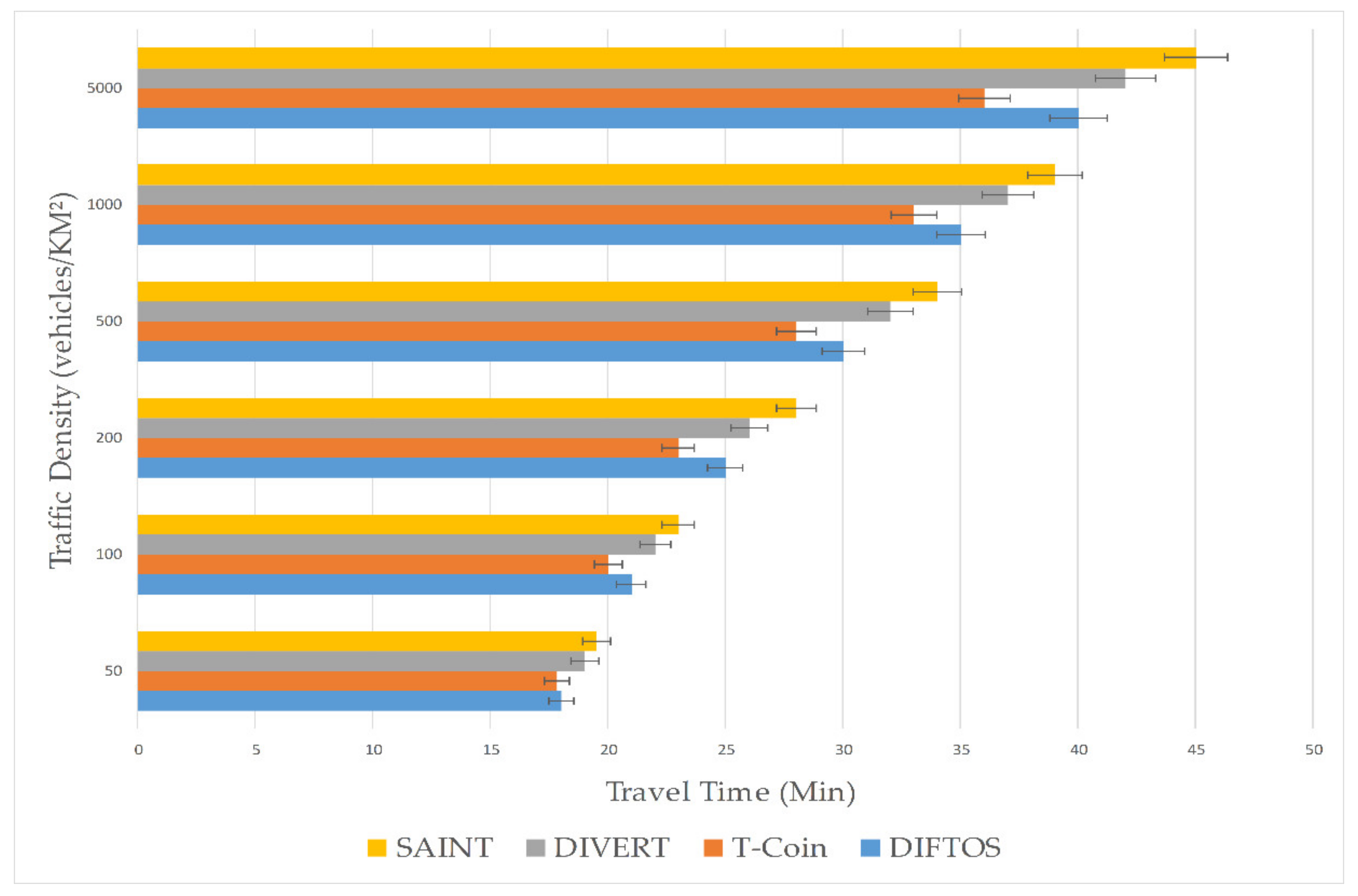 Information 11 00149 g010 Information 11 00149 g010
