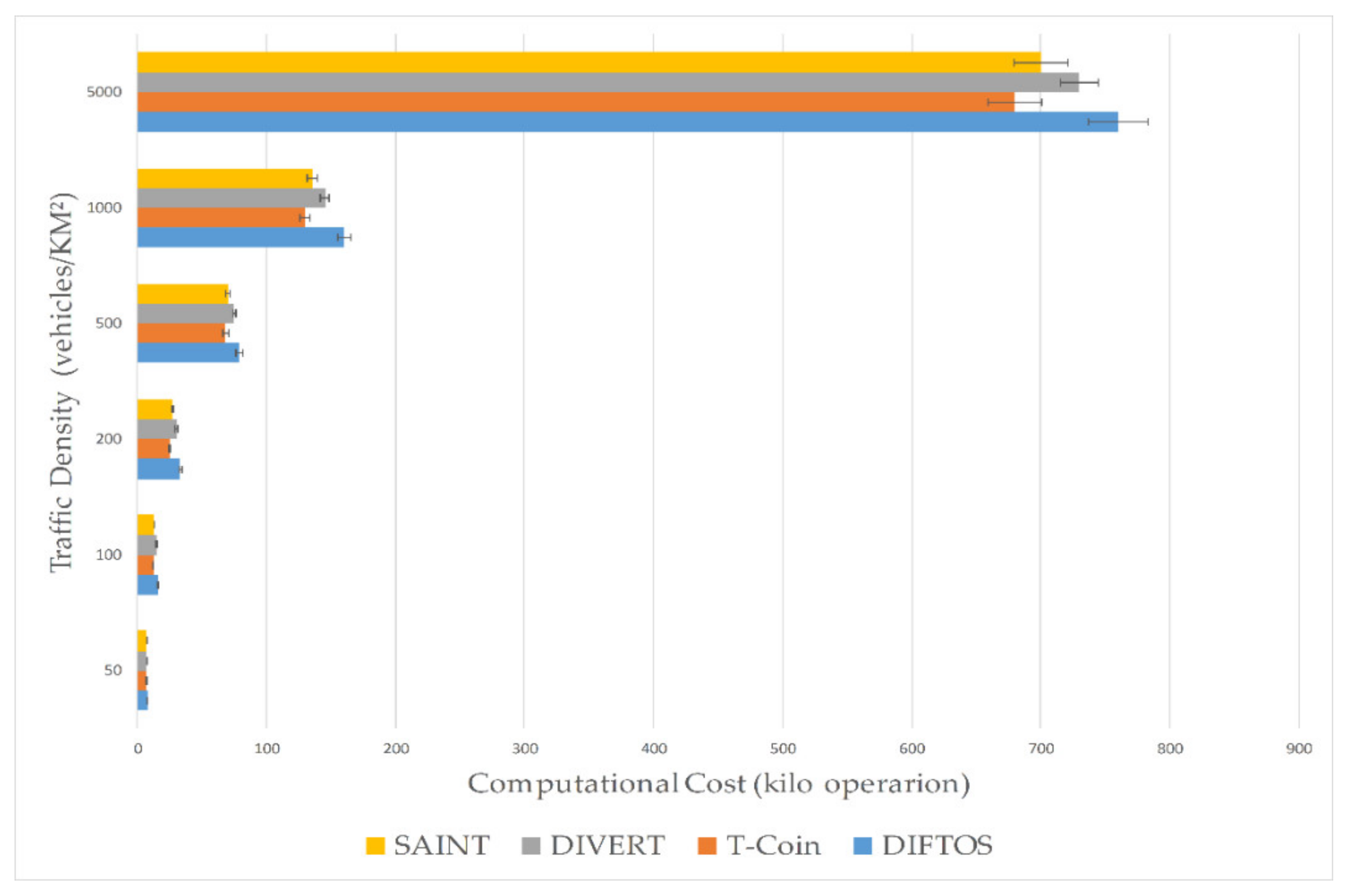 Information 11 00149 g011 Information 11 00149 g011