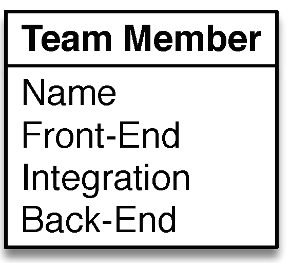 Information 11 00153 g005 Information 11 00153 g005