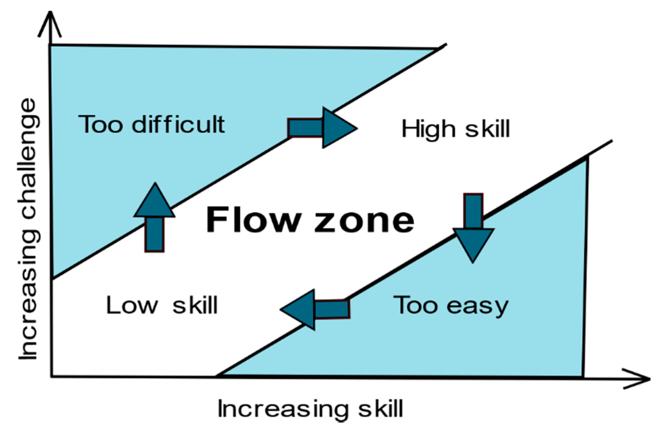 Information 11 00156 g001