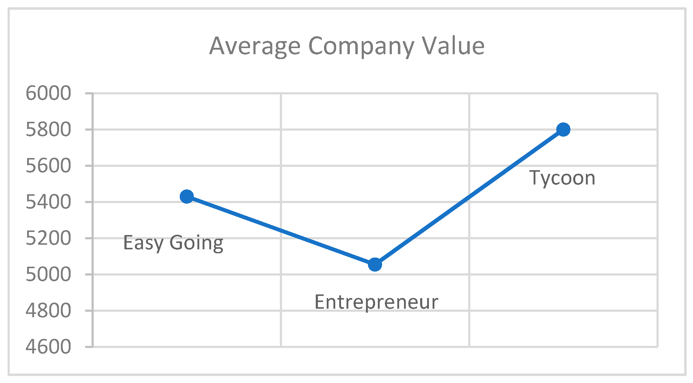 Information 11 00156 g003