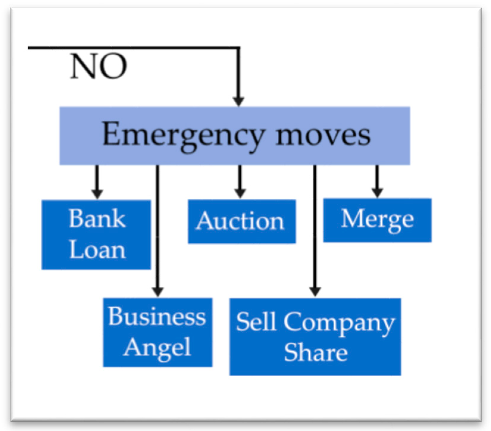 Information 11 00156 g005