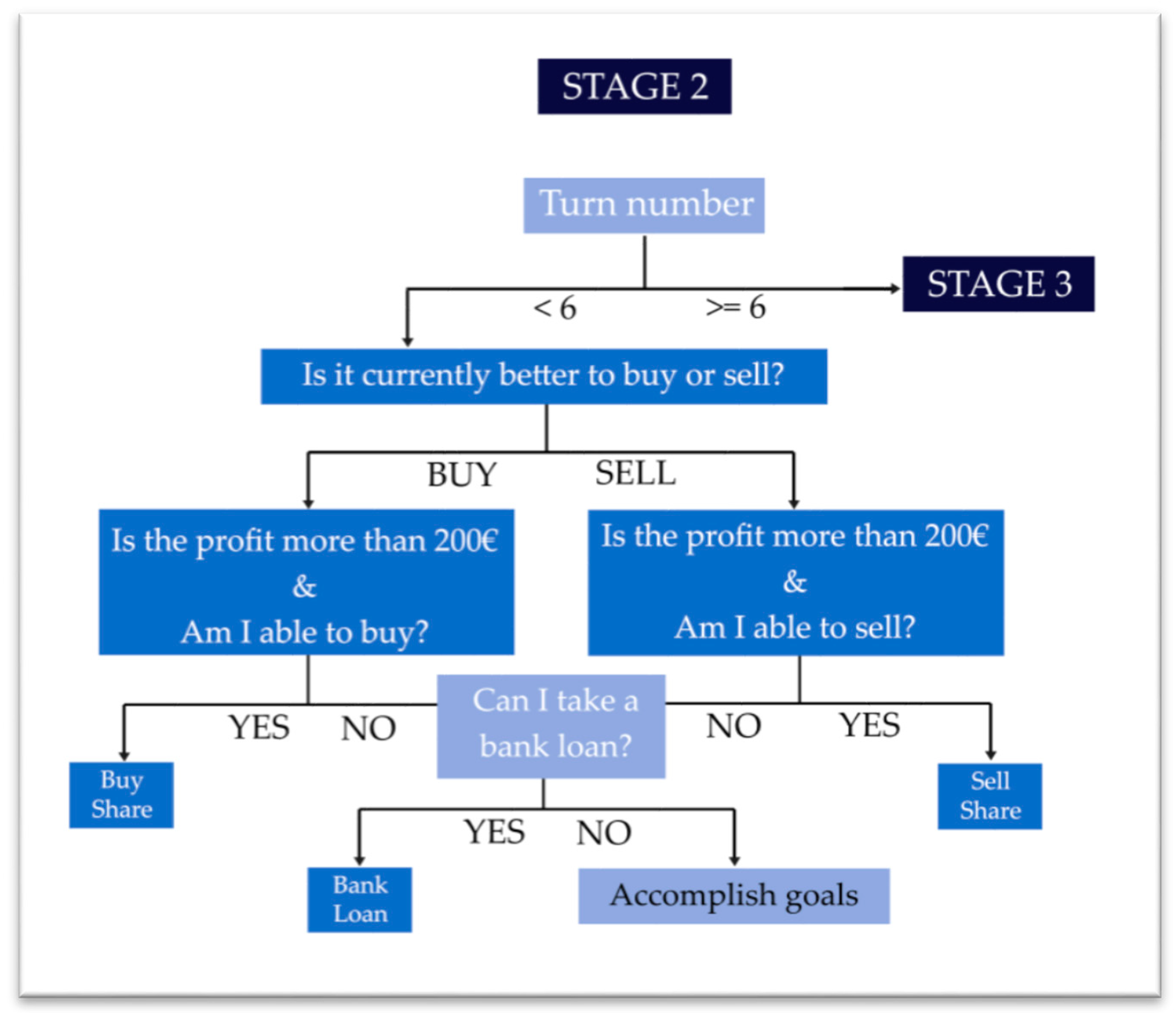 Information 11 00156 g009