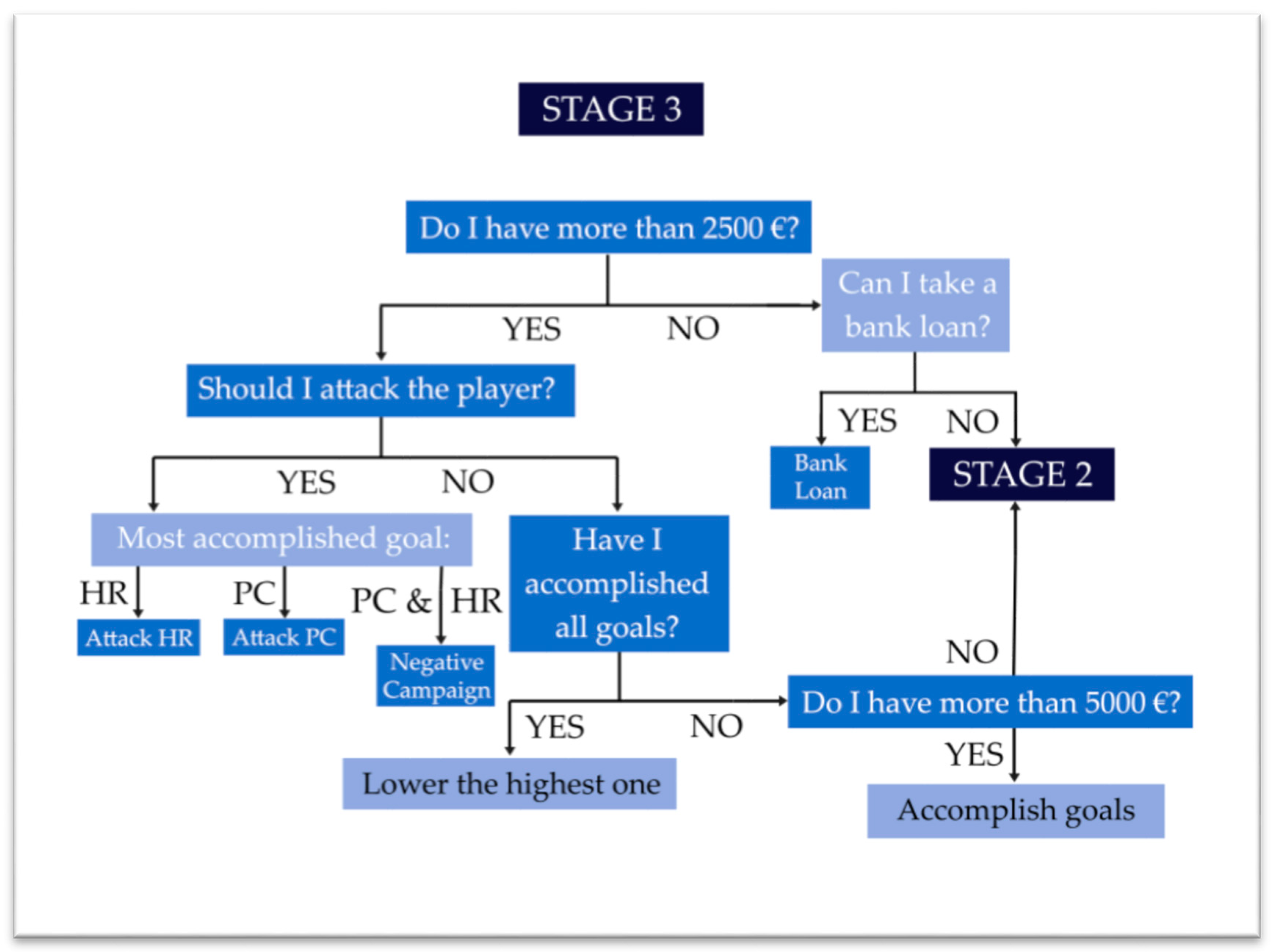 Information 11 00156 g010