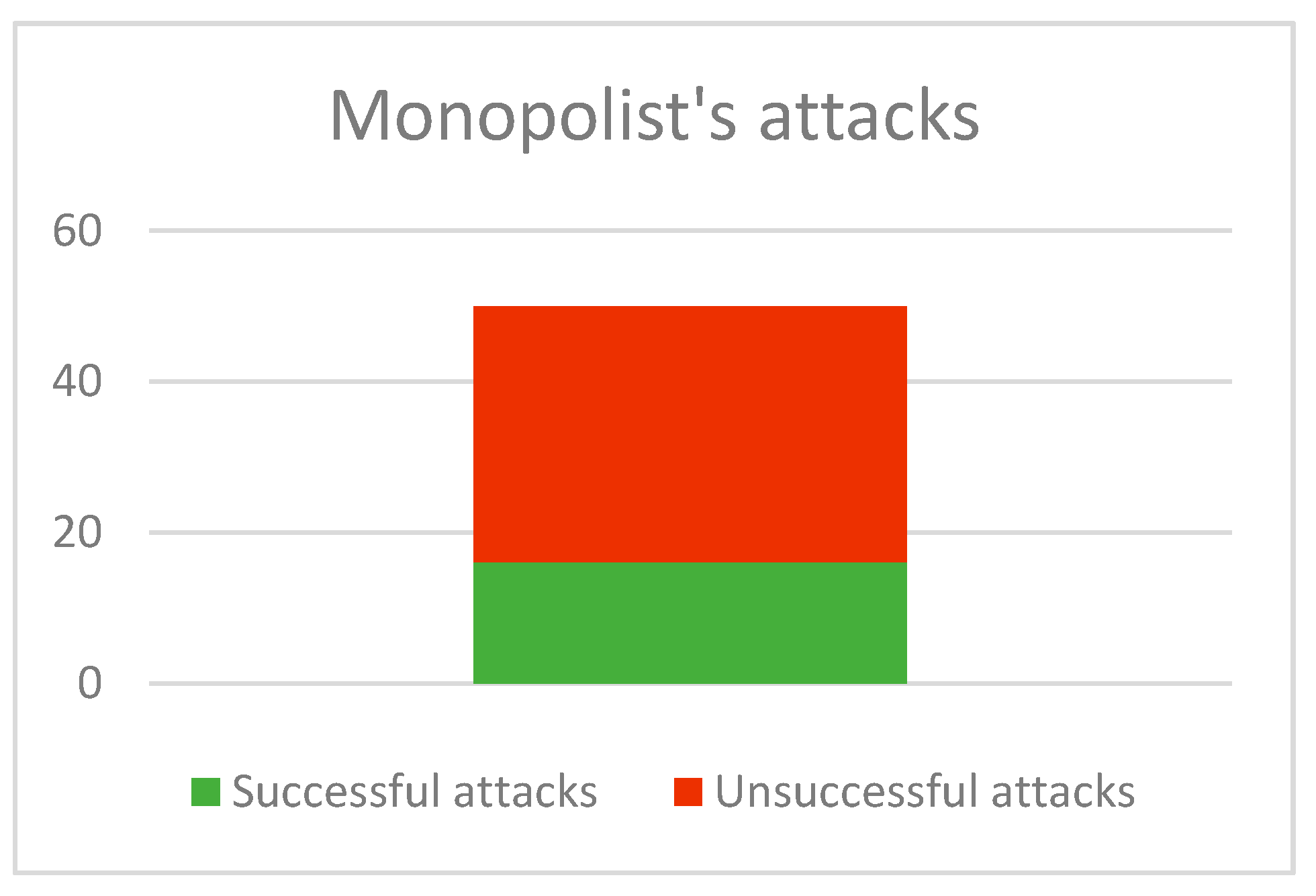 Information 11 00156 g013