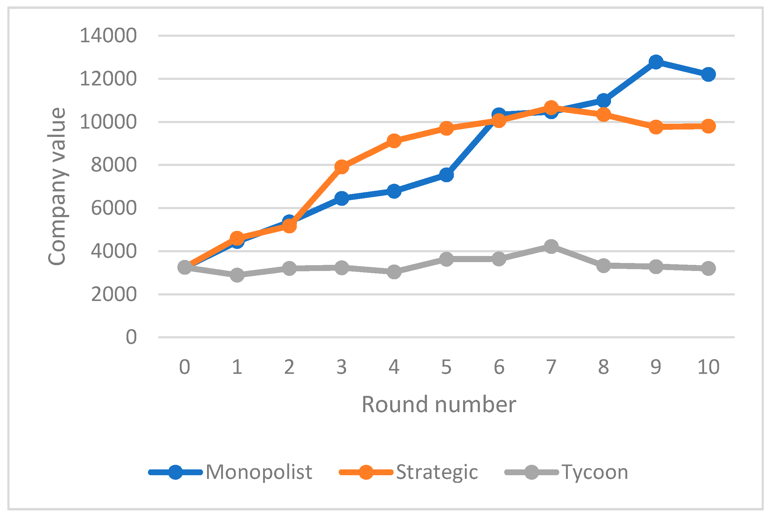 Information 11 00156 g014