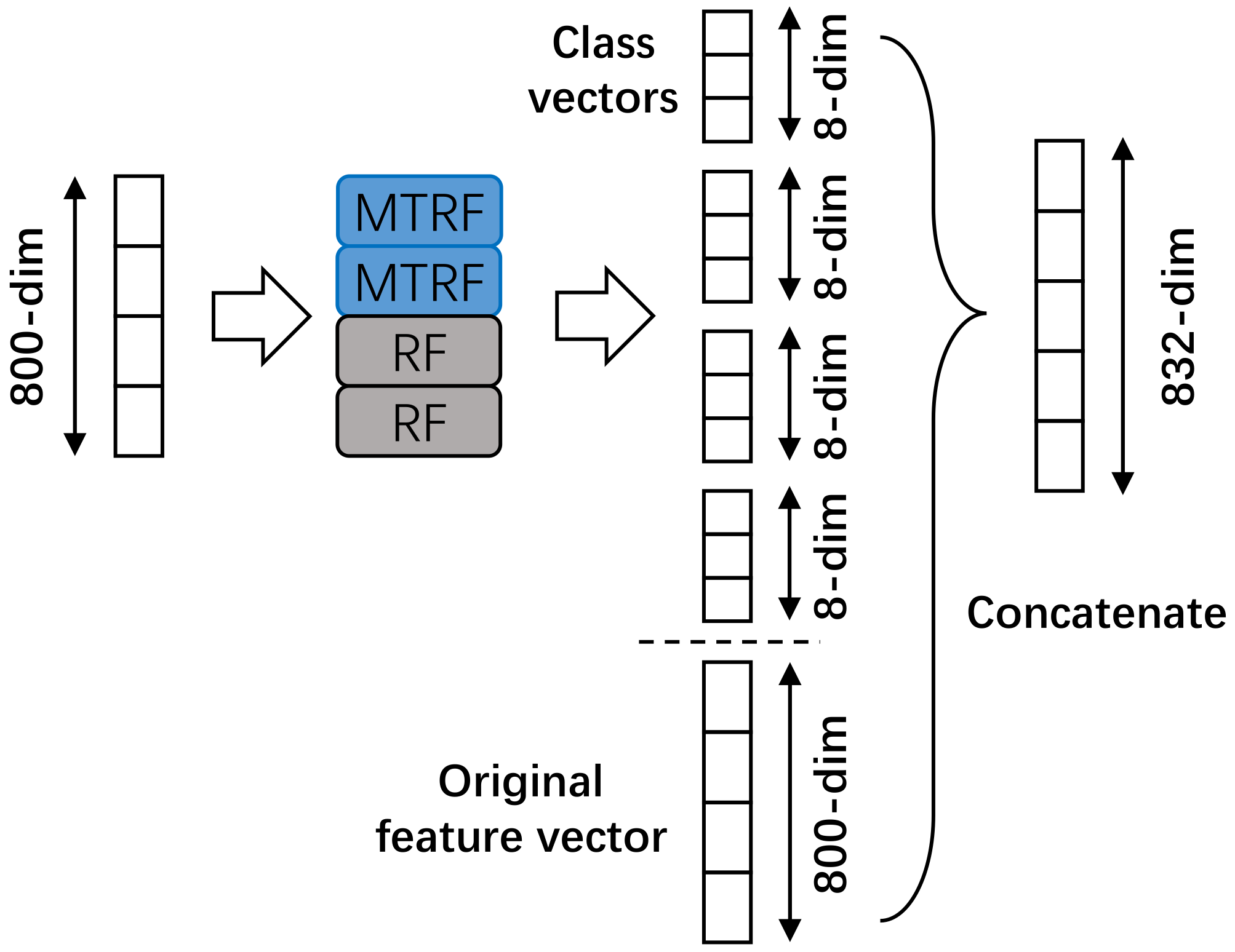 Information 11 00158 g002
